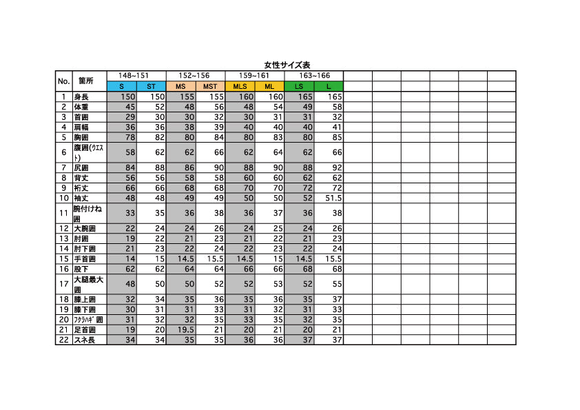 Used wetsuit/back zip long sleeve spring/size (ladies MS) Grise secondpp134