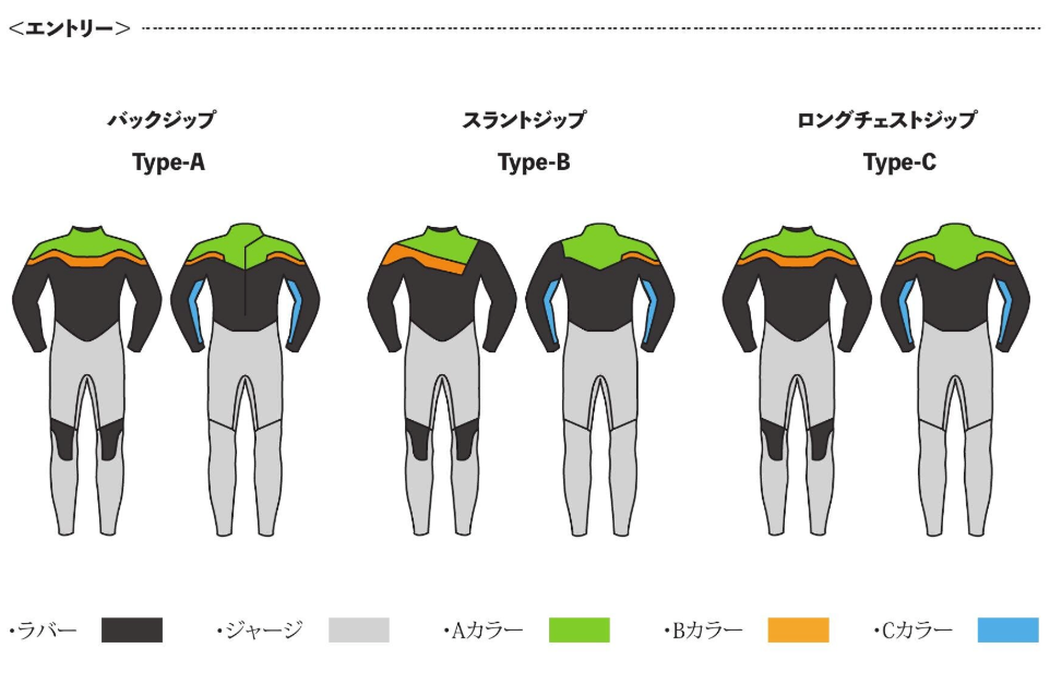 GLIDZ Wetsuits STANDARDモデル AD,Type-C 3/3mm