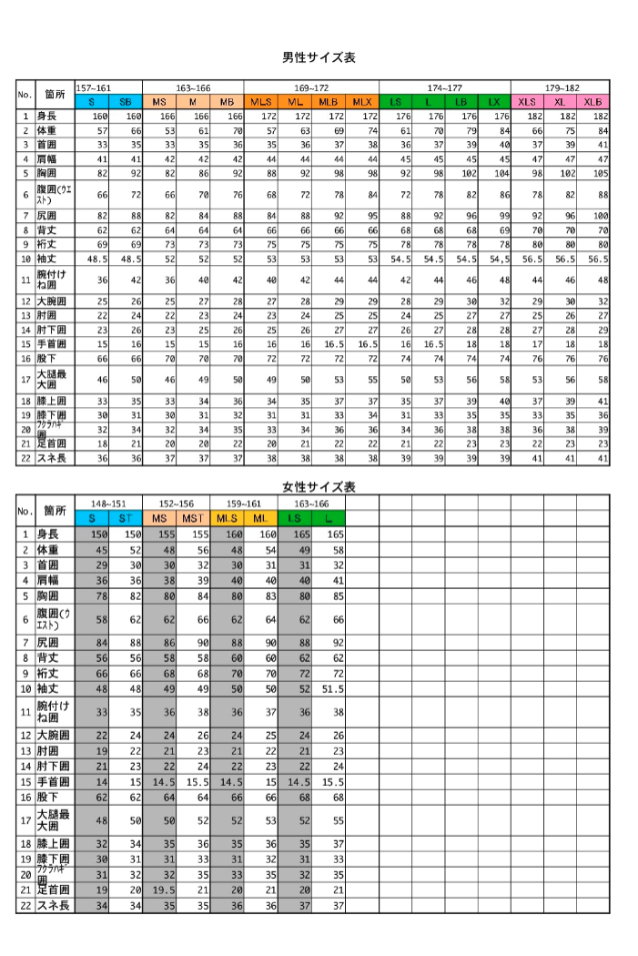 バックジップウエットスーツ3/3mmジャージフルスーツ