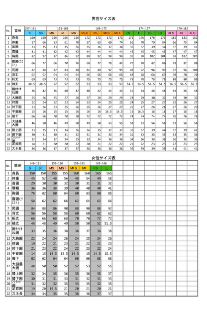 バックジップウエットスーツ3/3mmジャージフルスーツ