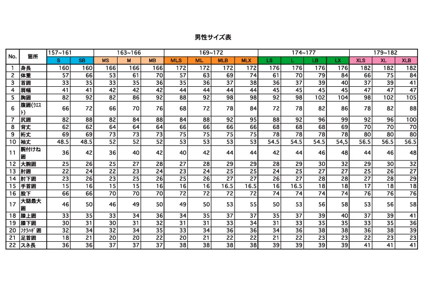 中古ウェットスーツ /   3mmflapzipfullsuits /サイズ《kids130》サーフィン専用/グライズ/Tblueaquaice/secondnopp172