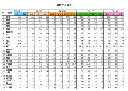 バックジップ ウエットスーツ 3/2mm ラバーシーガル（ノーマーク・オールブラック）