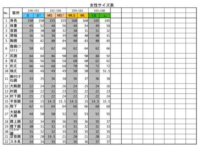 ロングチェストジップ ウエットスーツ 3/3mm ジャージフルスーツ（ノーマーク・オールブラック）