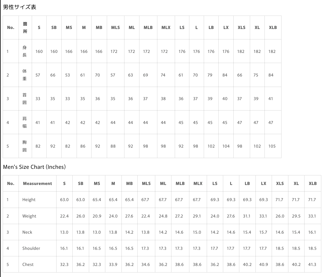 新品定価￥148,000→¥45,800 サイズML中古ウェットスーツ / 3mm起毛/チェストジップ