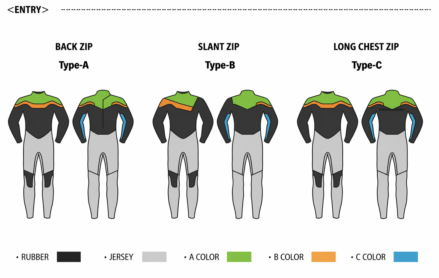 GLIDZ Wetsuits Standard Model AD, Type-B 3/3m