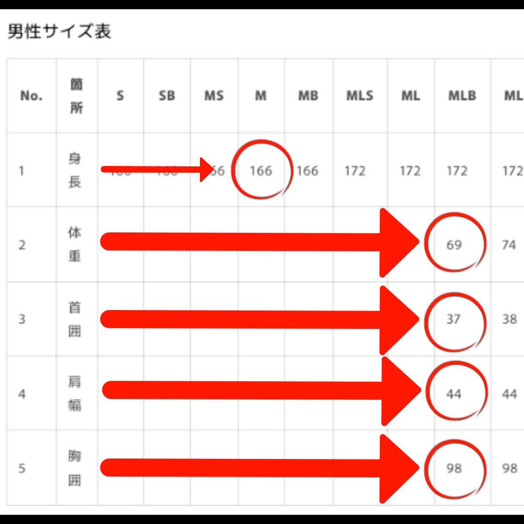 新品定価￥138,000→¥39,800サイズMLBの身長M/中古ウェットスーツ / 5✖︎3mm起毛/チェストジップ