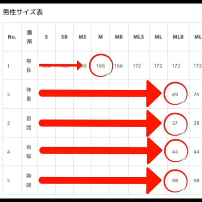 新品定価￥138,000→¥39,800サイズMLBの身長M/中古ウェットスーツ / 5✖︎3mm起毛/チェストジップ