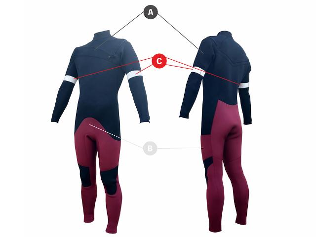 GLIDZ MODERNBASIC wetsuits – ウエットスーツ修理専門店