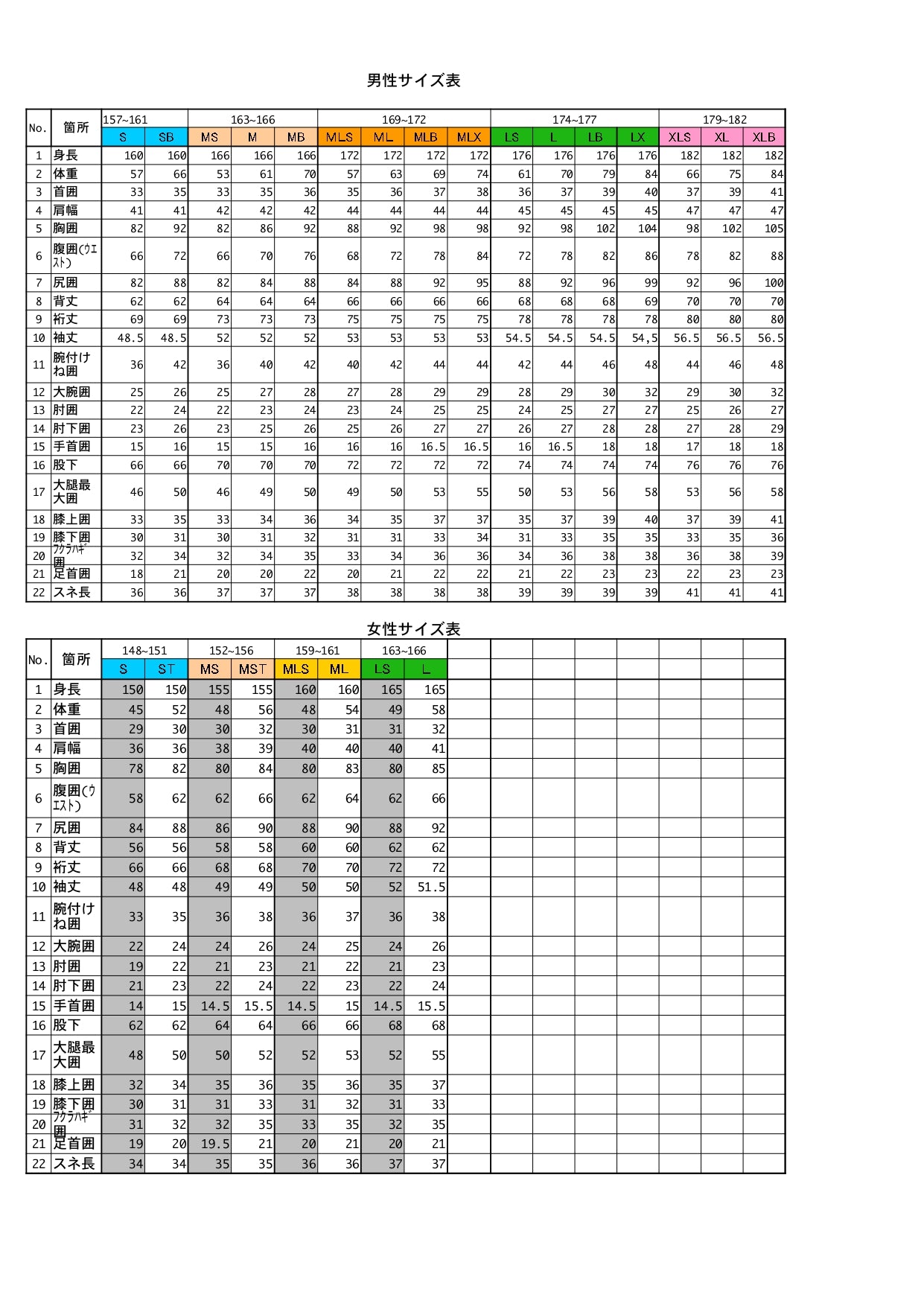 工場直売ウェットスーツフルスーツ - 高品質、日本製、オールブラック3/3mm起毛ラバーフルスーツ | MULTITASK STORE –  wetsuits repair factory 登録番号：T3021002061050